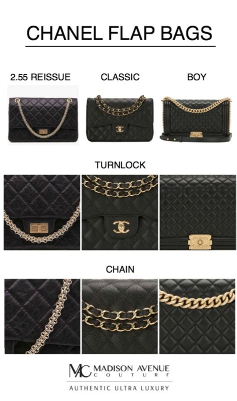 chanel bag signature|different types of Chanel bags.